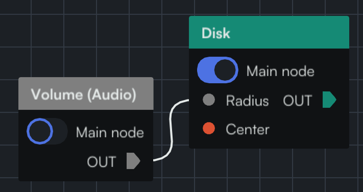 node volume